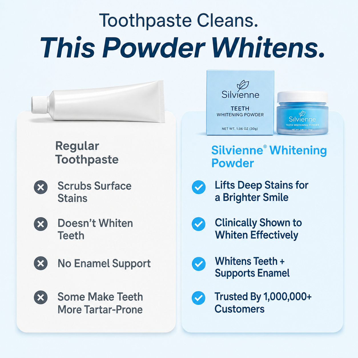 Teeth Whitening Powder