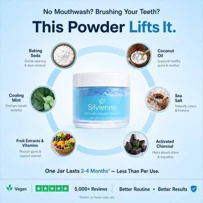 Teeth Whitening Powder